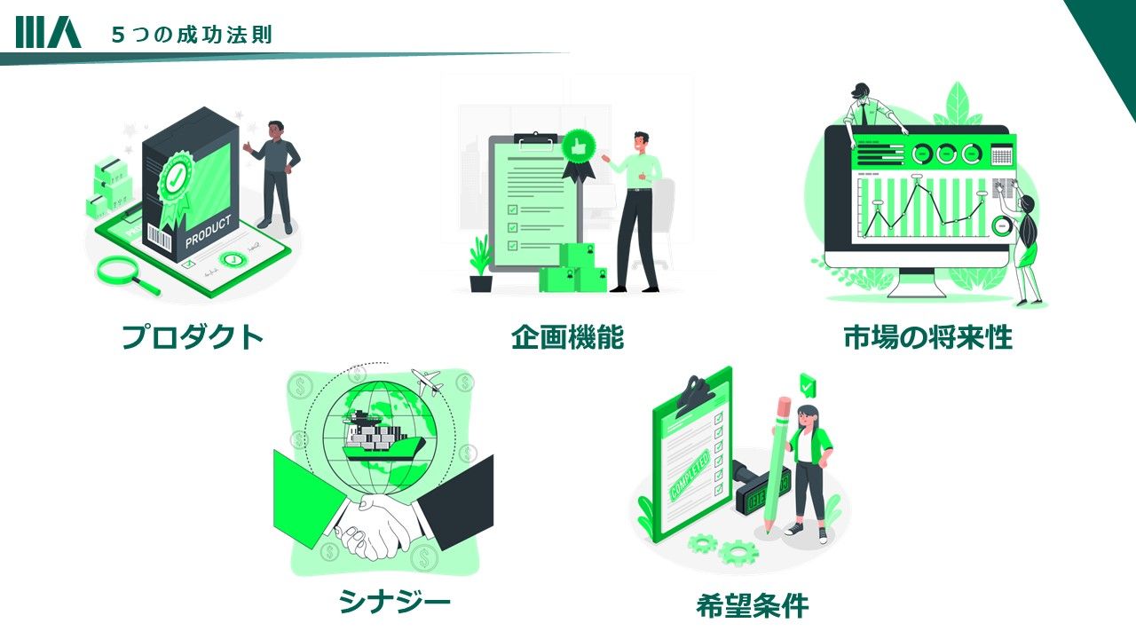 譲渡オーナー5つの成功法則