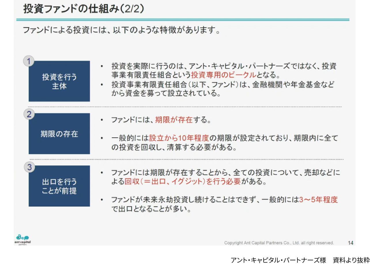 PEファンドによる投資の特徴
