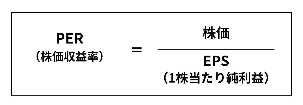 PER計算式