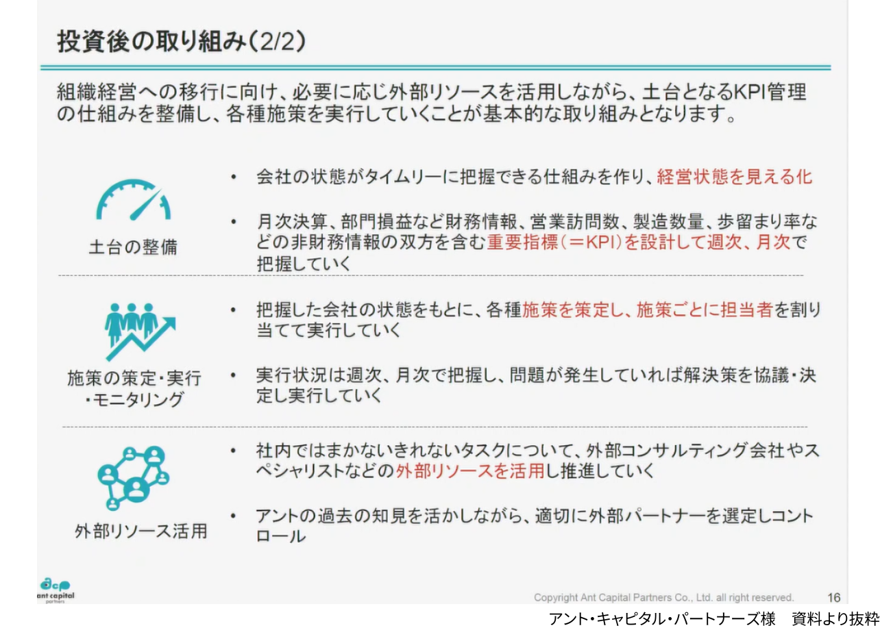 PEファンドによる投資後の取り組み