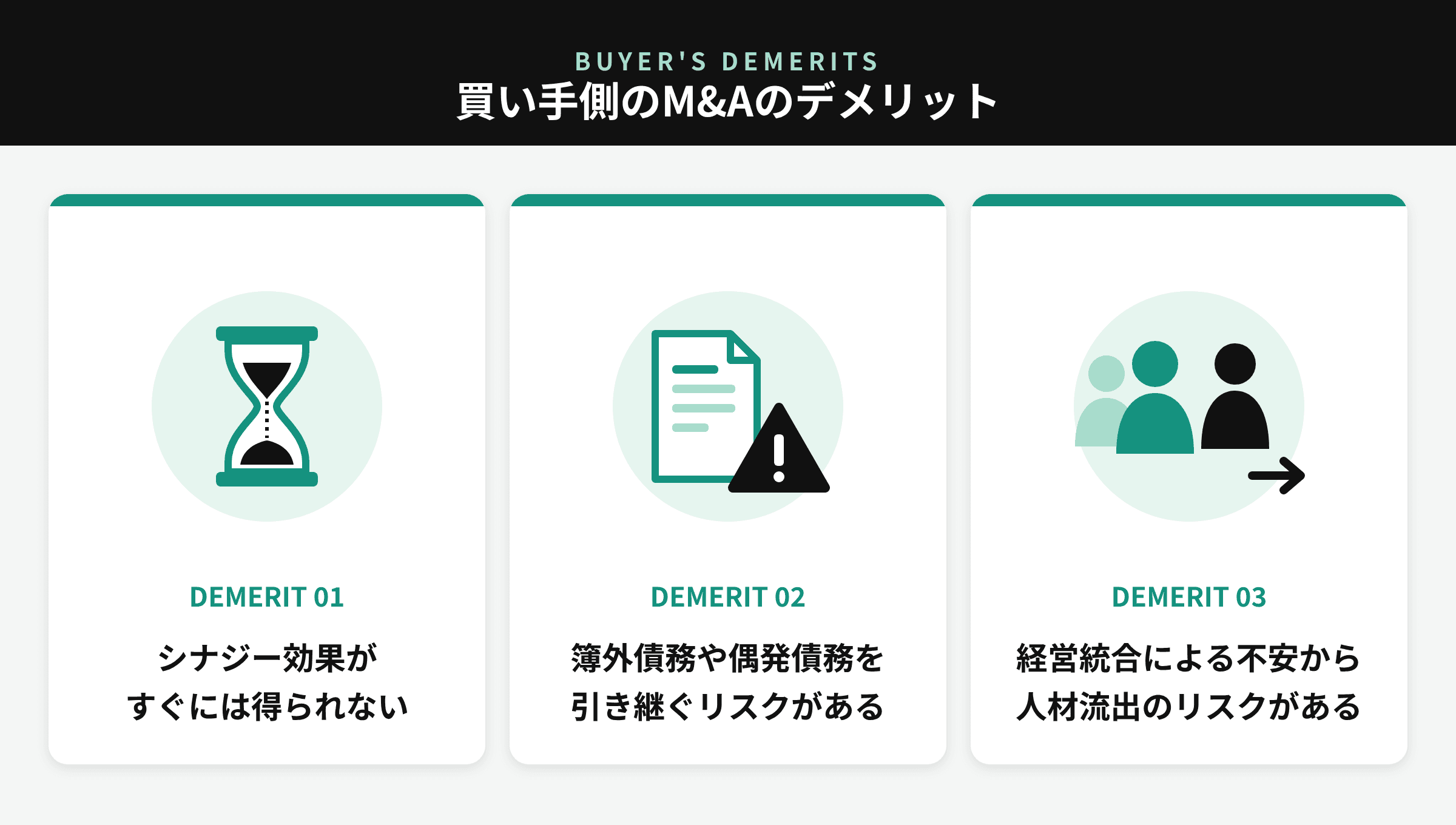 M&A買い手のデメリット