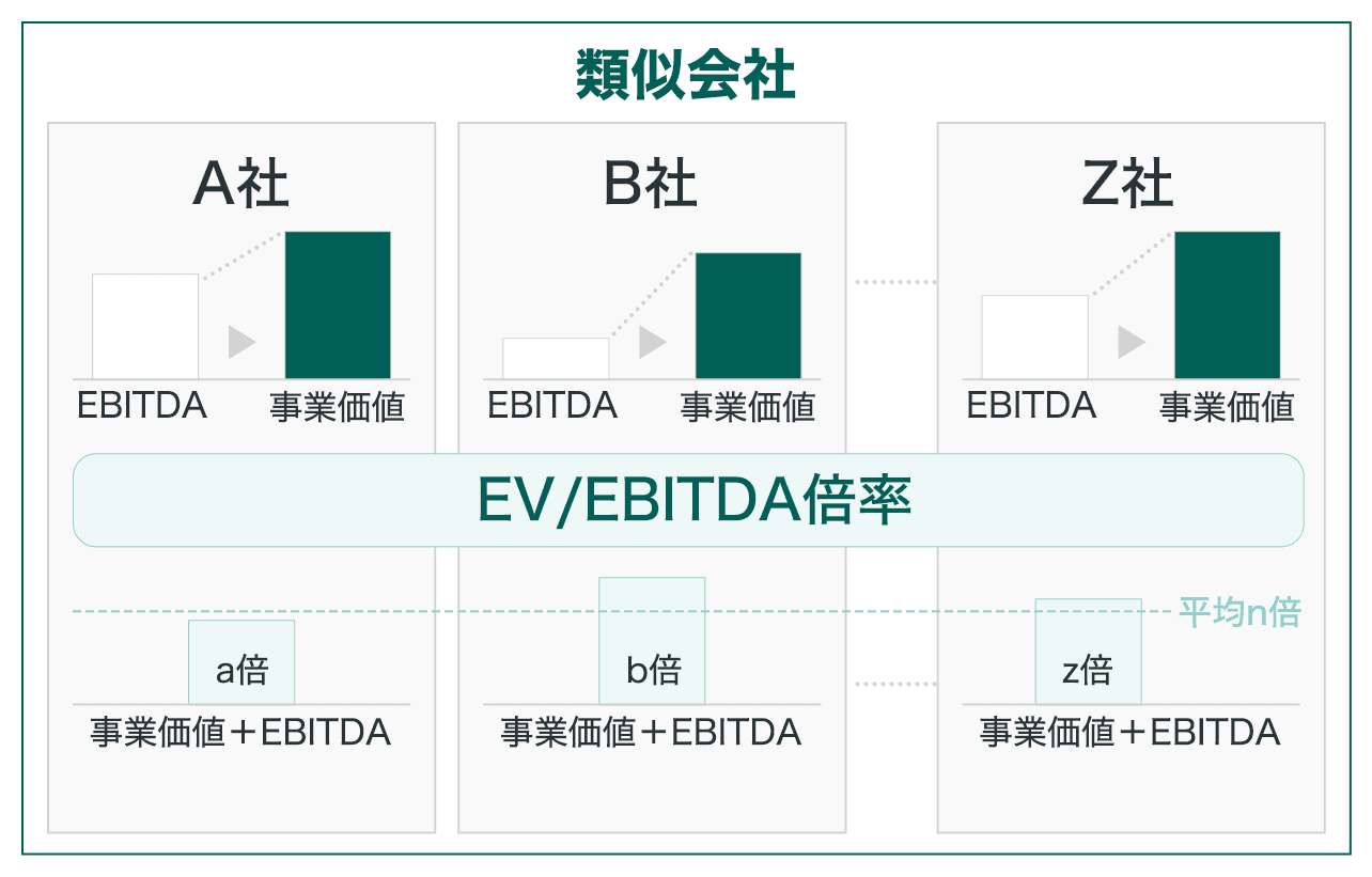ebitda_01.png
