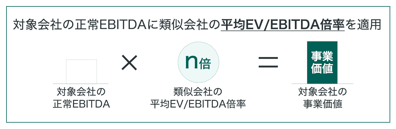 ebitda_03.png