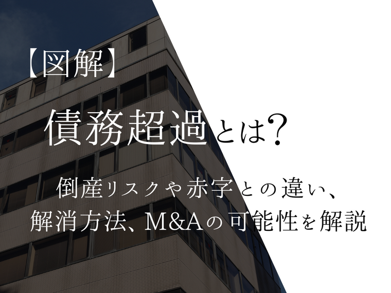 増殖する税。 発送条件｜発送方法｜日本の通販商品・荷物の海外発送/海外転送