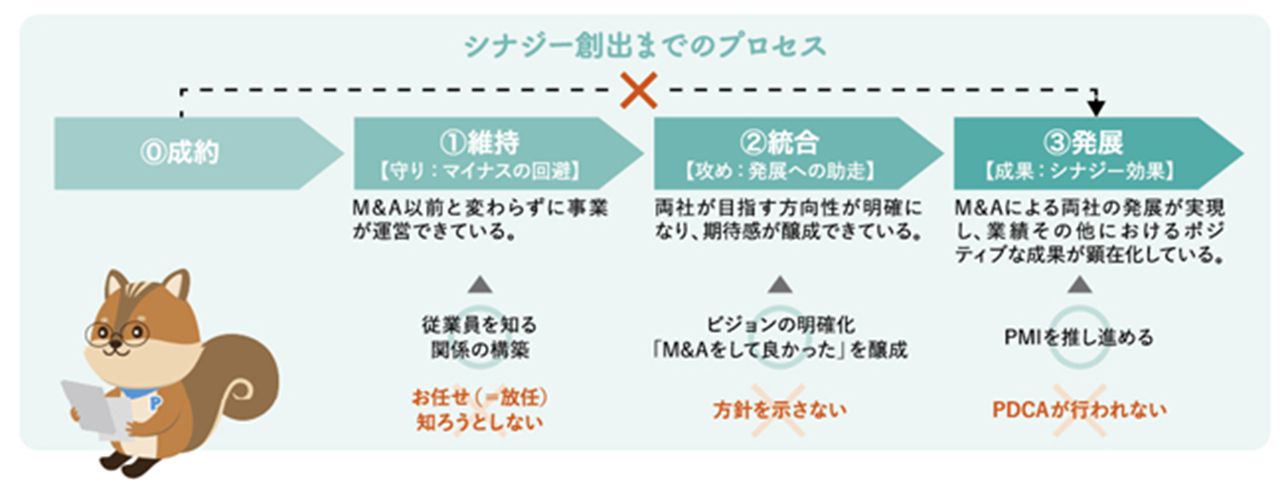nyuko_260907_MAVITA8_p22-25_ol-02.jpg