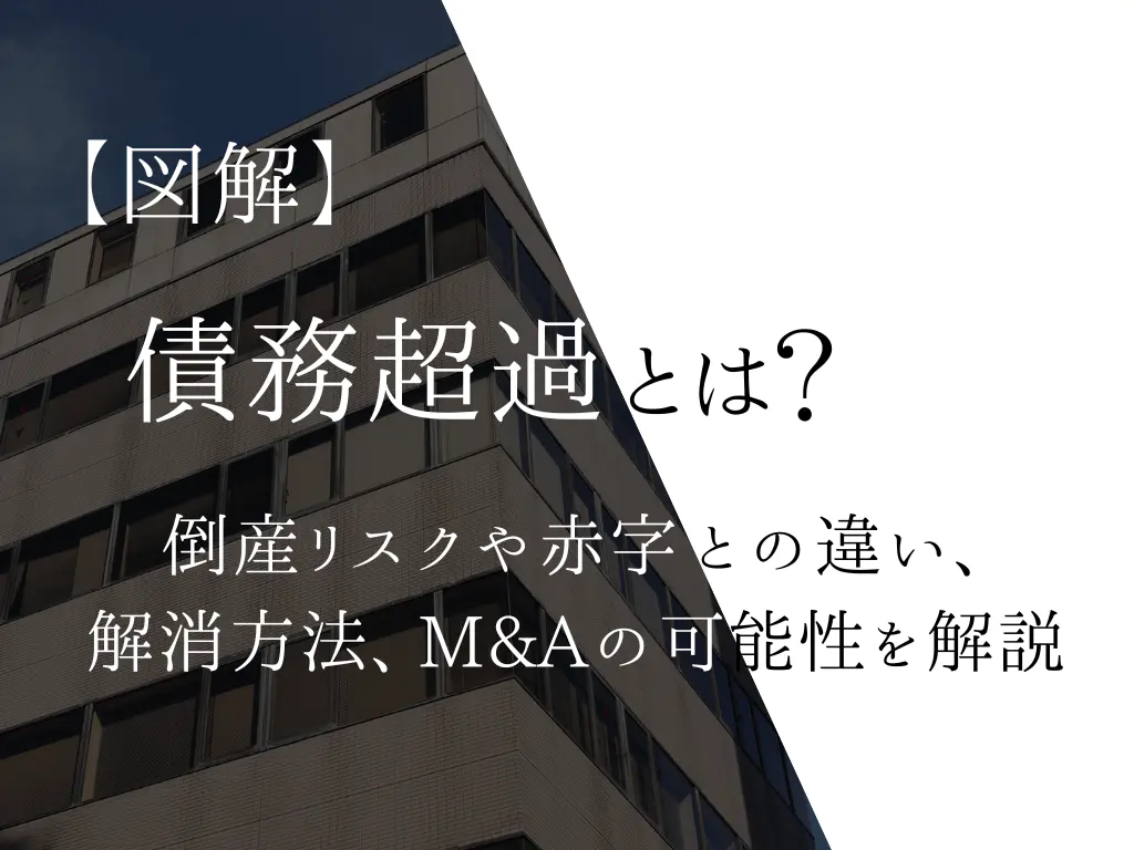 中古】 取引先倒産と債権者の対策マニュアル 倒産の危険信号