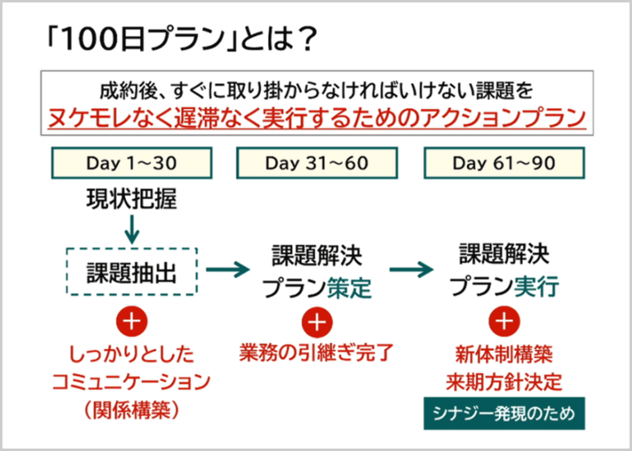 PMIセミナーイメージ2