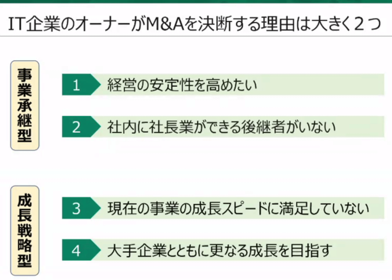 業種特化セミナーがスタート M Aコラム 日本m Aセンター