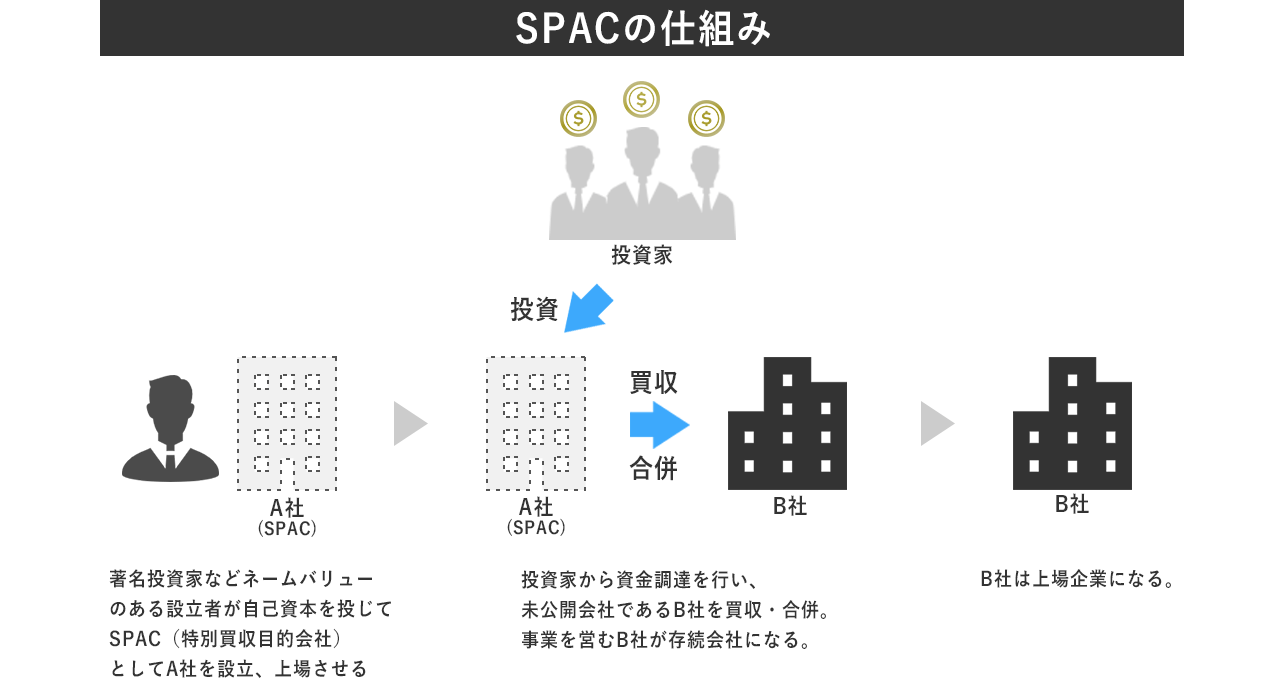 SPACイメージ2