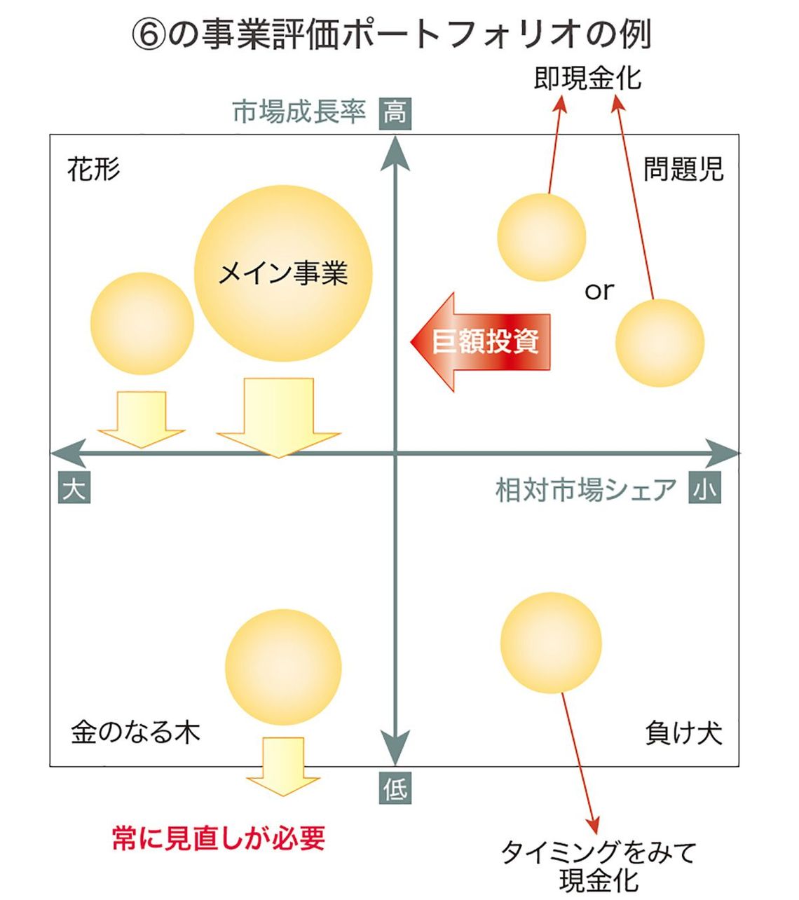インサイダー情報の取扱い～平成25年金商法改正の影響～｜M&Aコラム｜日本M&Aセンター
